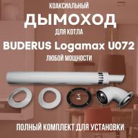 Дымоход для котла BUDERUS Logamax U072 любой мощности, комплект антилед (Китай) (DYMlogU072)