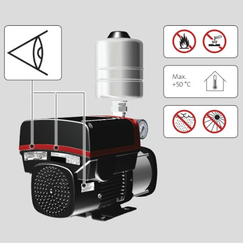 Grundfos CMBE 3/62 Купить Grundfos CMBE 3/62 в Воронеже