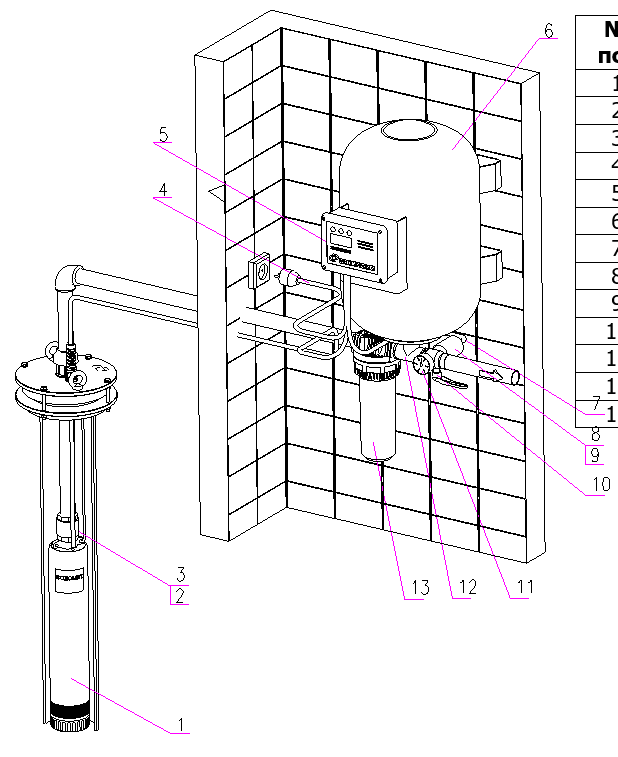 Запчасти Водомёт 60-92 ДОМ