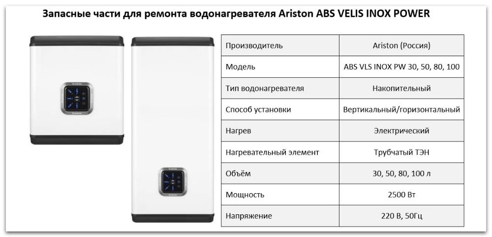 Купить запчасти Ariston ABS VELIS INOX POWER в Воронеже