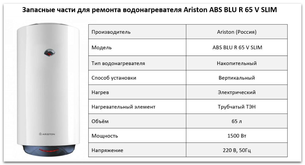 Купить запчасти Ariston ABS BLU R 65 V SLIM в Воронеже
