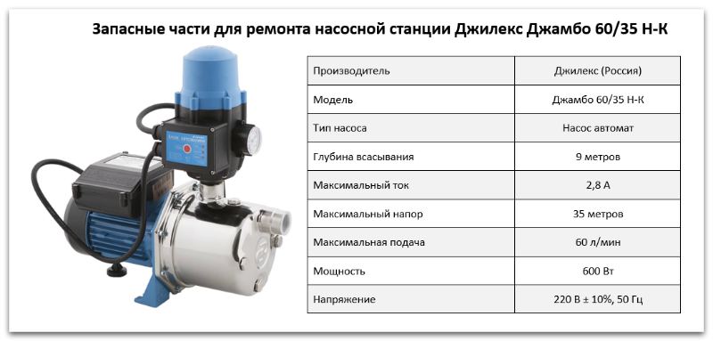 Купить запчасти Джамбо 60/35 П-24 в Воронеже