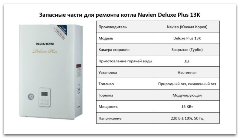 Купить запчасти Navien Deluxe Plus 13K в Воронеже