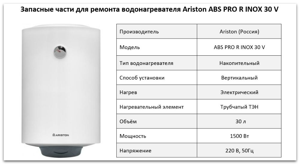 Купить запчасти Ariston ABS PRO R INOX 30 V SLIM в Воронеже
