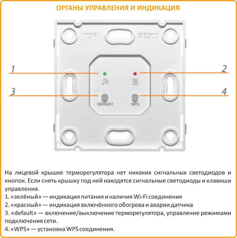 Теплолюкс MCS 300 купить в Воронеже