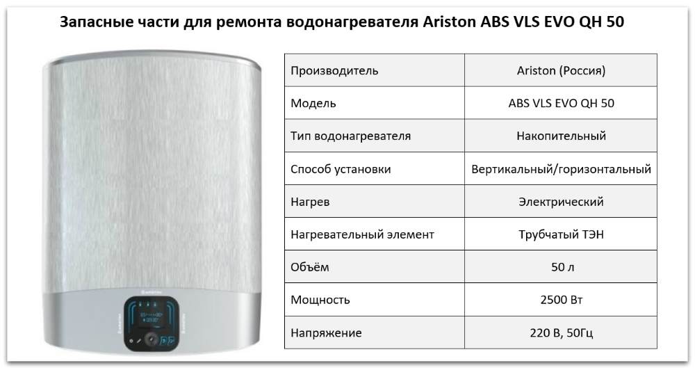 Купить запчасти Ariston ABS VLS EVO QH 50 в Воронеже