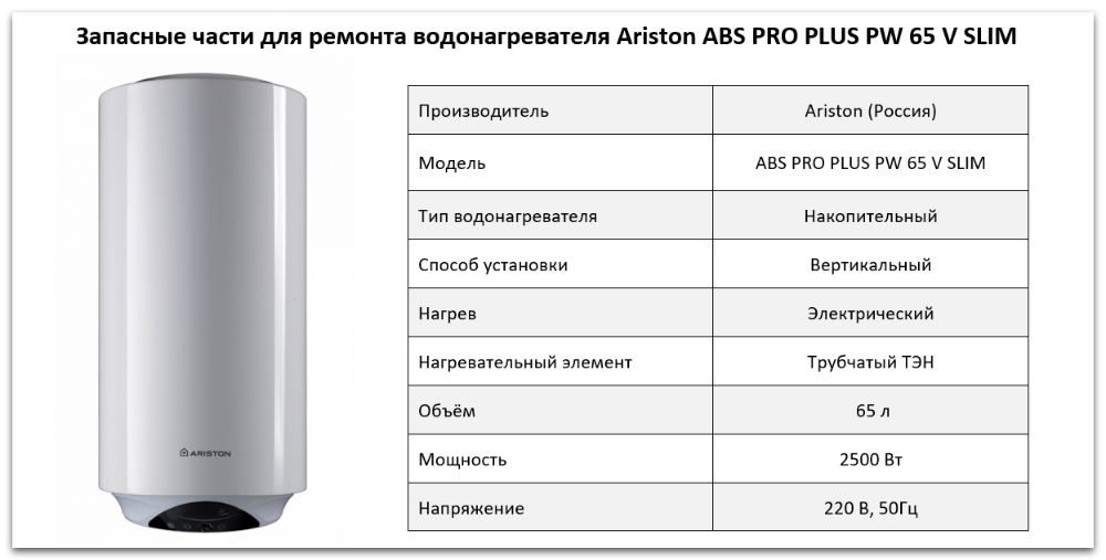 запчасти Ariston ABS PRO PLUS PW 65 V SLIM Купить запчасти Ariston ABS PRO PLUS PW 65 V SLIM в Воронеже