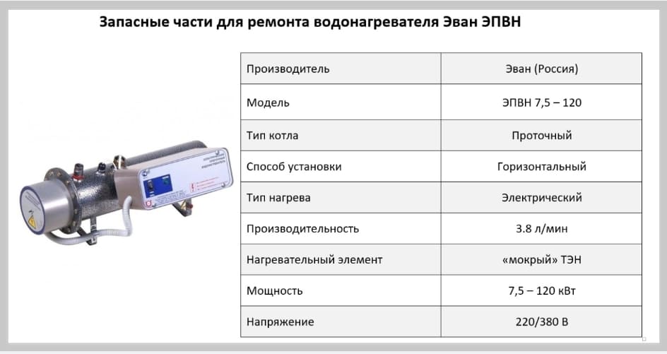 Купить запчасти для водонагревателя Эван ЭПВН в Воронеже
